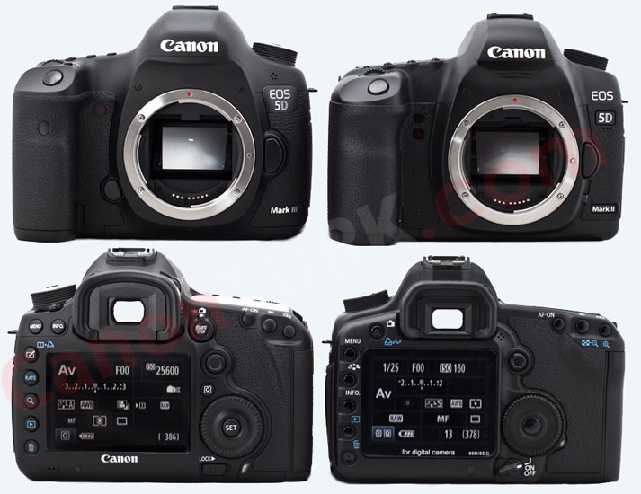 Canon 5D Mark III