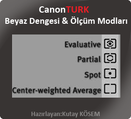 Beyaz Dengesi & Ölçüm Modları